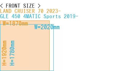 #LAND CRUISER 70 2023- + GLE 450 4MATIC Sports 2019-
